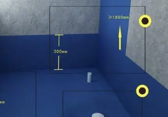 黎平卫生间防水的注意事项